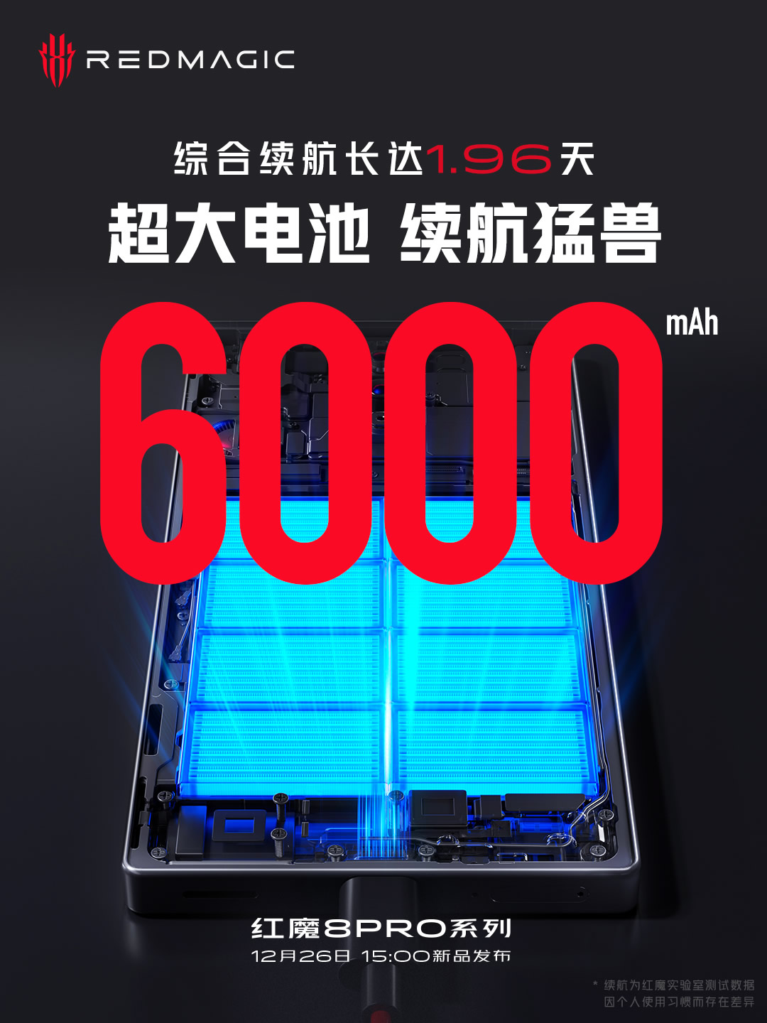 Red Magic 8 Pro battery
