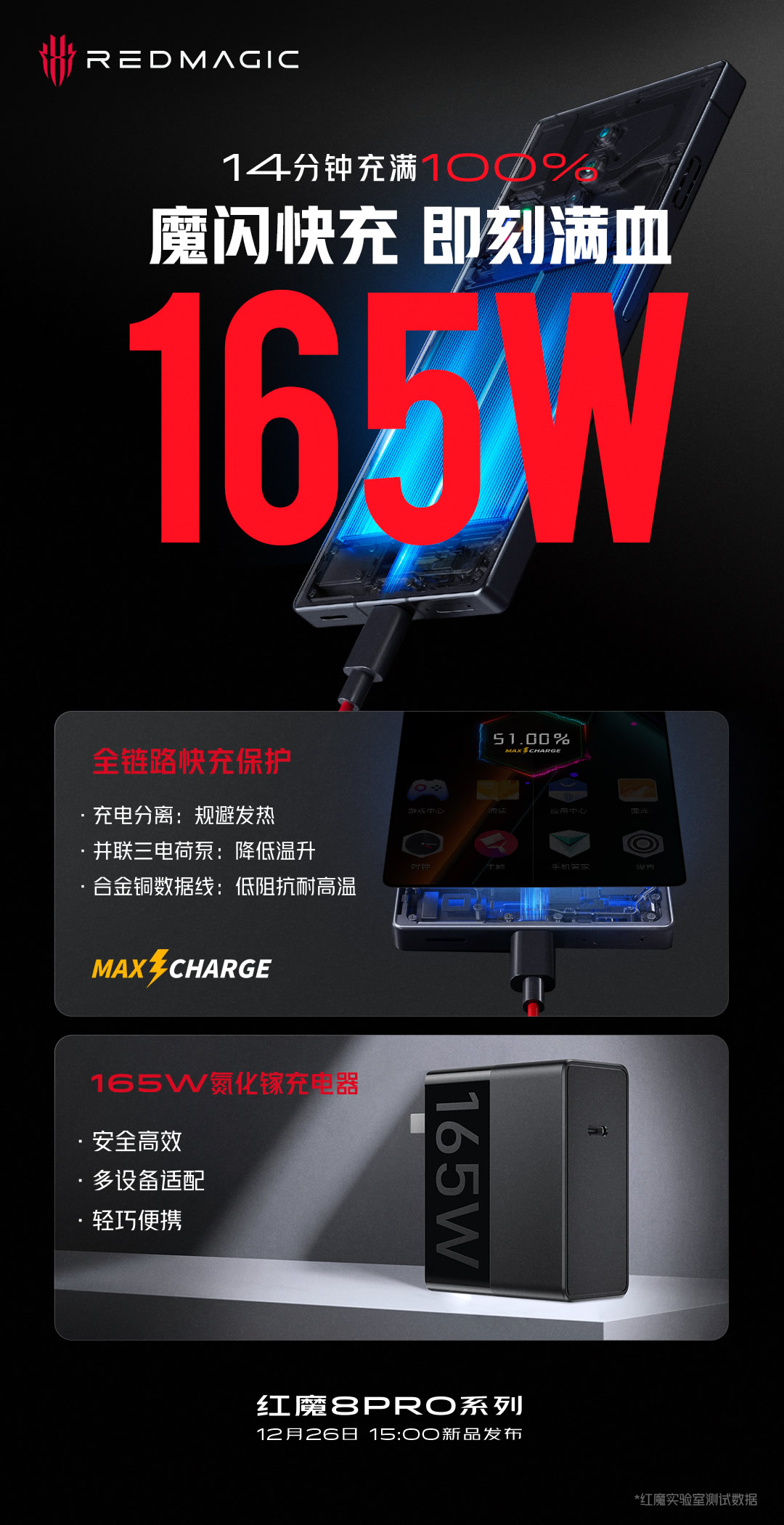 Red Magic 8 Pro charging
